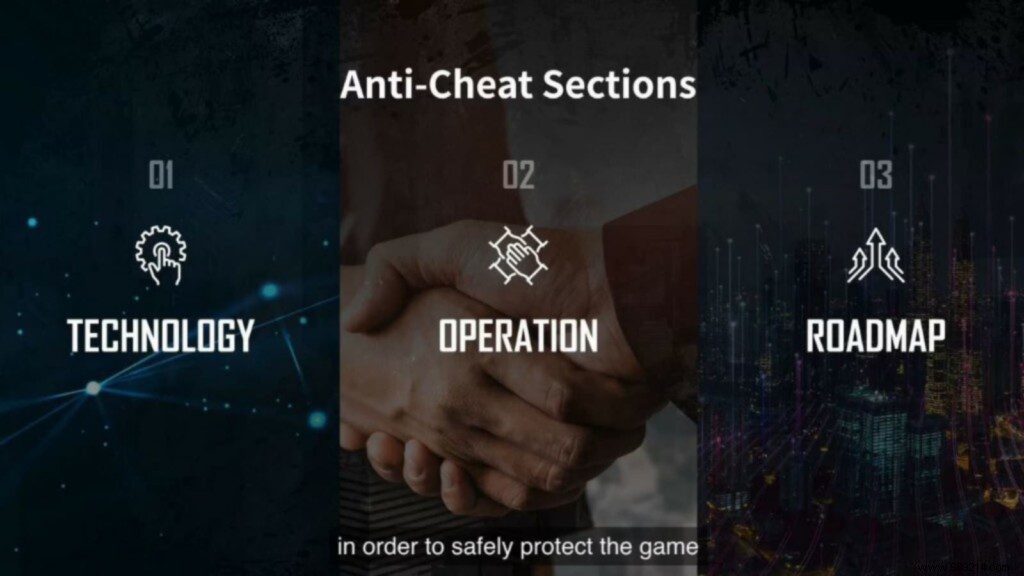 Krafton Unveils Major PUBG: New State Patch: Enhanced Anti-Cheat, Gyro Fixes, and Key Bug Resolutions