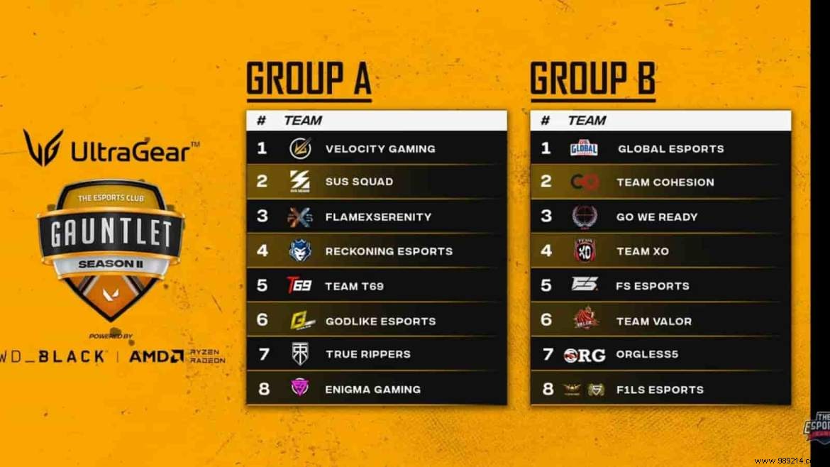 Valorant TEC Gauntlet Season 2: Top 16 Teams Announced and Group Draw Results