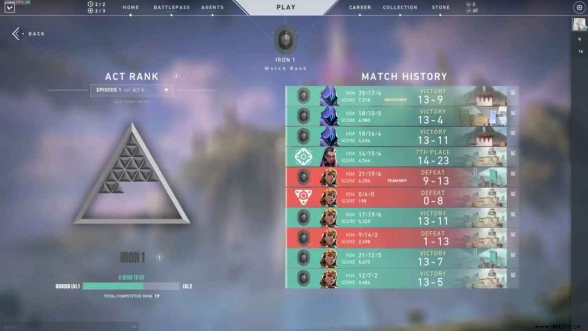 Valorant Pro Sinatraa Explains Why Most Players Are Stuck in Iron Rank