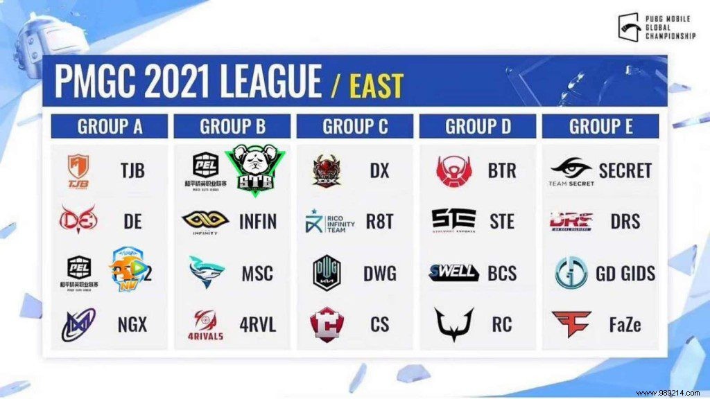 PUBG Mobile Global Championship 2021 League Stage: Teams, Format, Schedule, and How to Watch