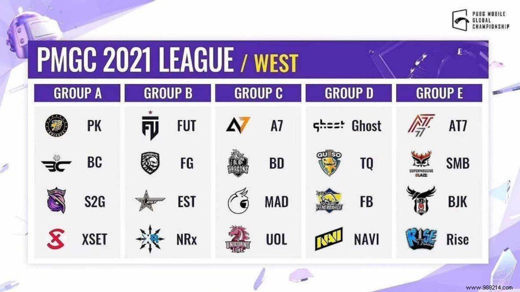 PUBG Mobile Global Championship 2021 League Stage: Teams, Format, Schedule, and How to Watch