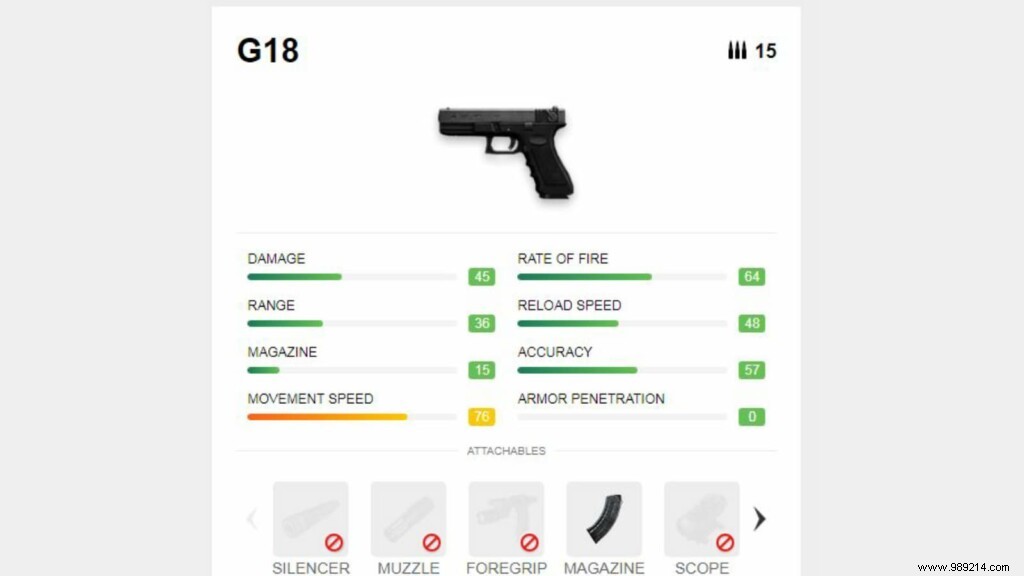 Top 5 Best Weapons for Free Fire Clash Squad Season 10: Pro Picks