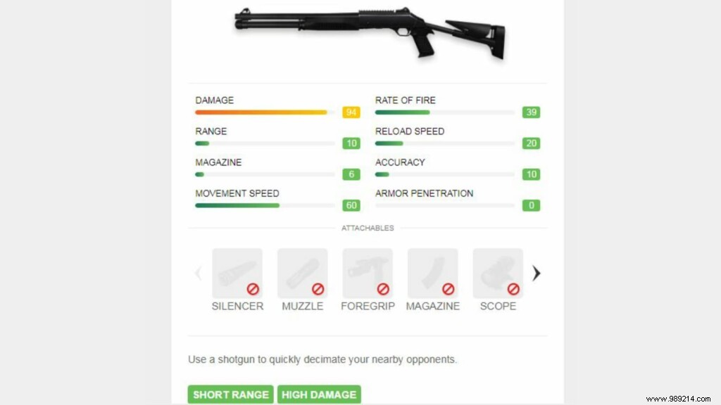 Top 5 Best Weapons for Free Fire Clash Squad Season 10: Pro Picks