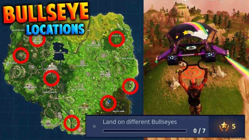 Fortnite All-Star Showdown: Blueprint Battle and Bullseye Bonanza Creative Event Guide