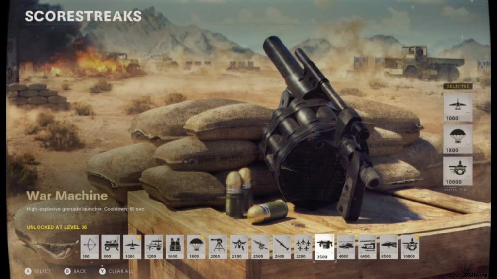 Top 5 Best Scorestreaks in Call of Duty: Black Ops Cold War – Pro Player Guide