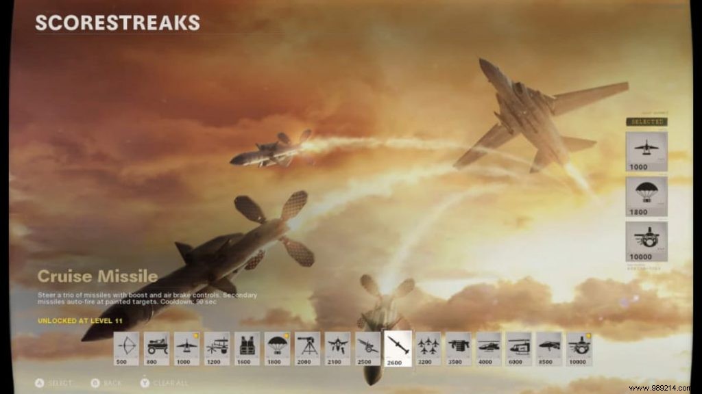 Top 5 Best Scorestreaks in Call of Duty: Black Ops Cold War – Pro Player Guide