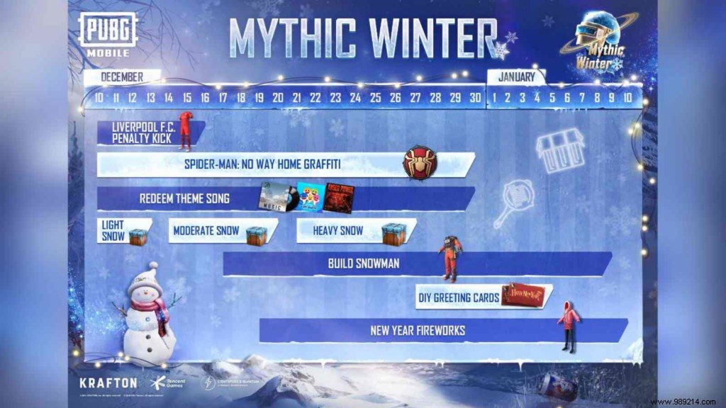 PUBG Mobile x Spider-Man: No Way Home Collaboration Officially Announced – Claim Free Rewards Now