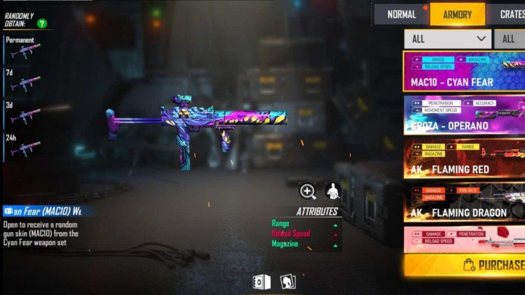 How to Unlock the MAC10 Cyan Fear Skin in Free Fire: Expert Guide