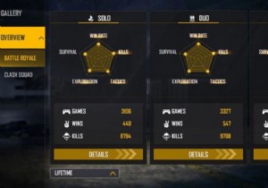 X-Mania vs Ankush FF: Free Fire Stats Comparison – Lifetime and Ranked Breakdown for December 2021