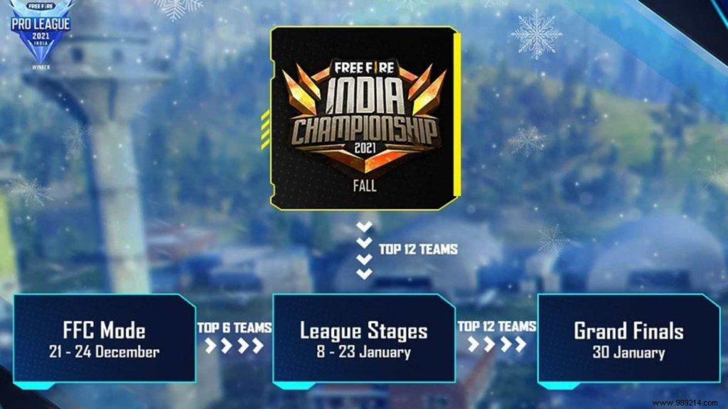 How to Register for Free Fire Pro League 2021 Winter (FFPL 2021): Complete Guide