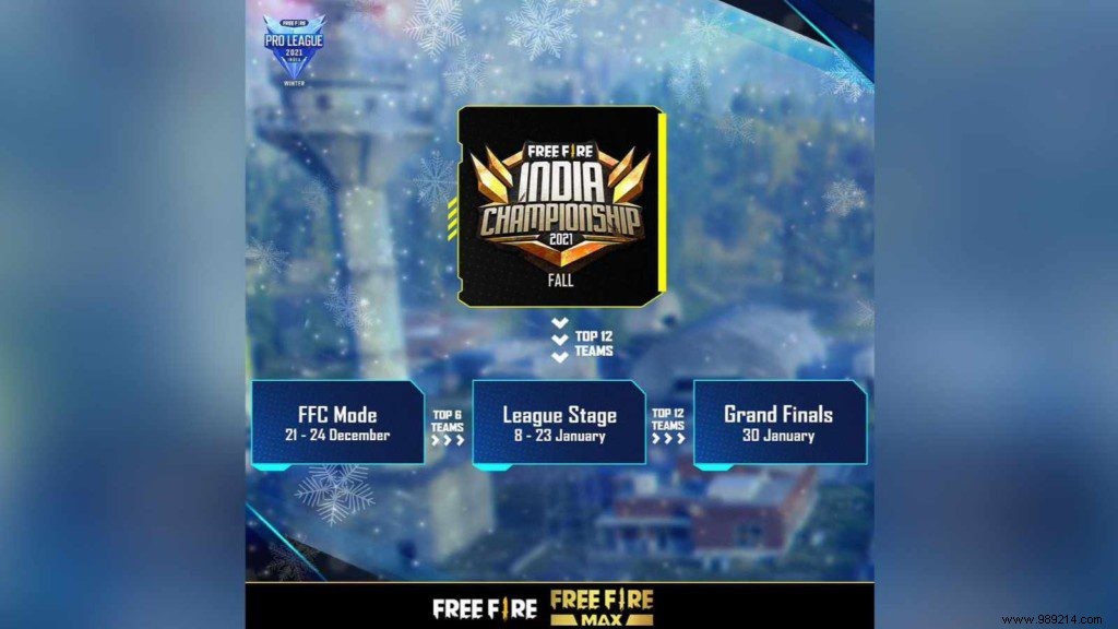 Free Fire Pro League 2021 Winter: Invited Teams, Format, Schedule, and INR 35 Lakh Prize Pool