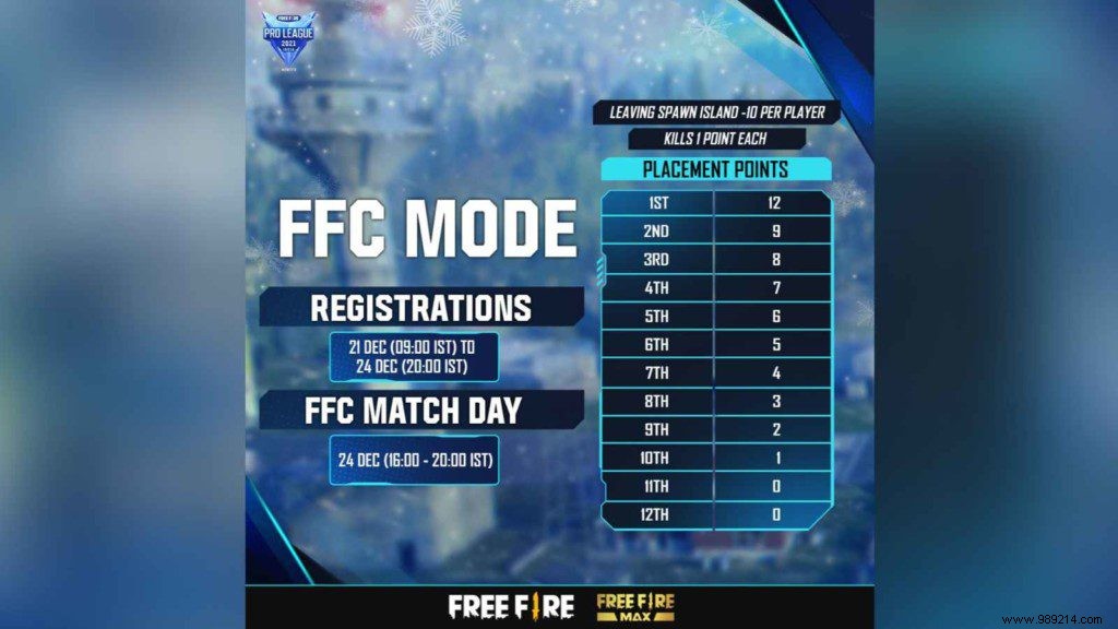 Free Fire Pro League 2021 Winter: Invited Teams, Format, Schedule, and INR 35 Lakh Prize Pool