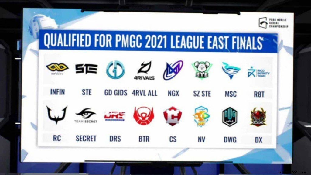 PMGC 2021 East League Finals: Qualified Teams, Schedule, and Key Details