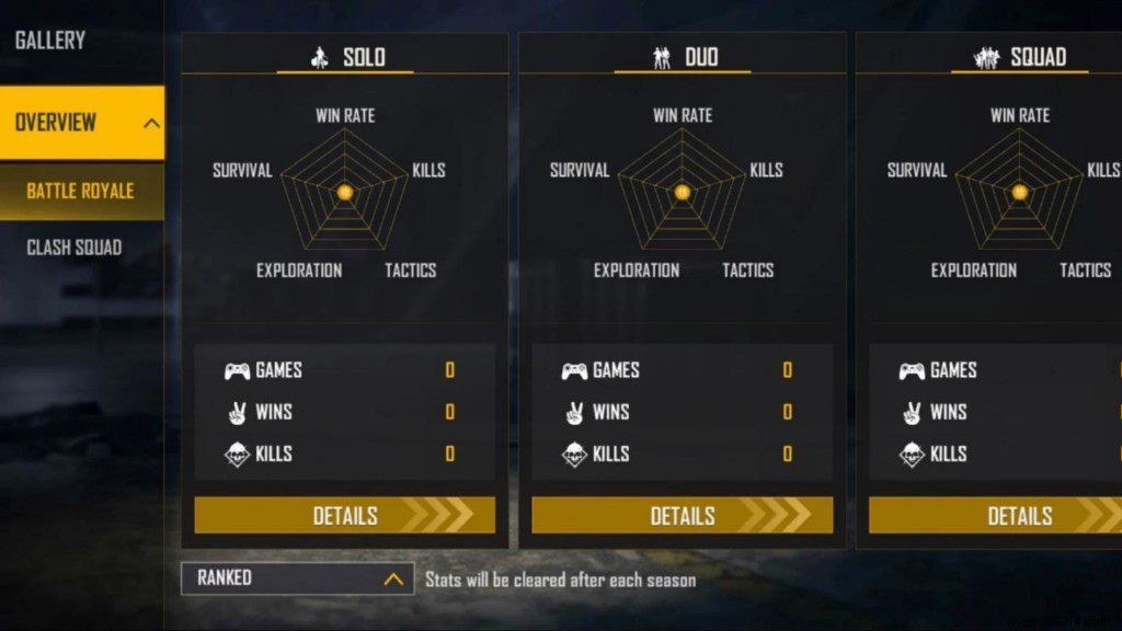 TSG Jash Free Fire ID, Lifetime & Ranked Stats, K/D Ratio, YouTube Earnings – December 2021