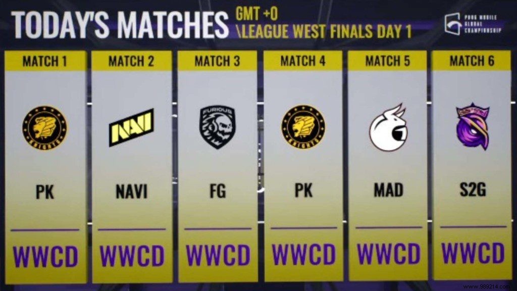 S2G Esports Dominates Day 1 of PMGC 2021 West League Finals with 88 Points
