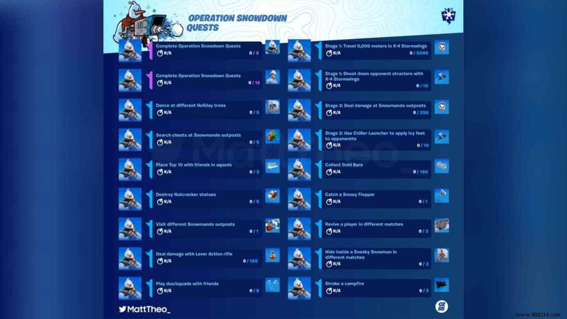 How to Unlock the Ffrosty Back Bling for Free in Fortnite Chapter 3 Season 1 Winterfest 2021