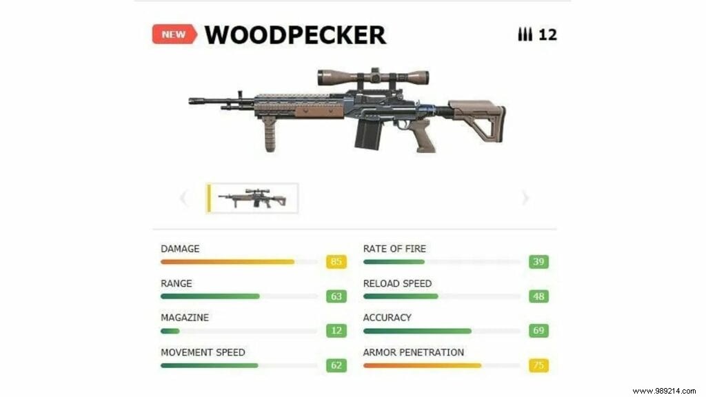 5 Critical Mistakes to Avoid When Pushing Ranks in Garena Free Fire Battle Royale