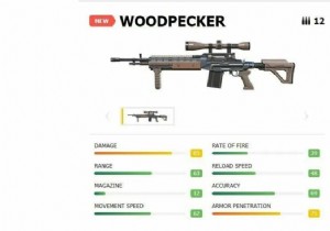 5 Critical Mistakes to Avoid When Pushing Ranks in Garena Free Fire Battle Royale