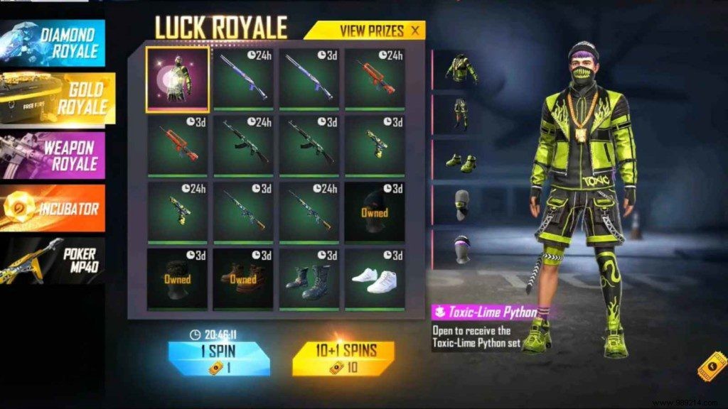 Top 5 Gold Royale Bundles in Free Fire: Expert Picks from Years of Gameplay
