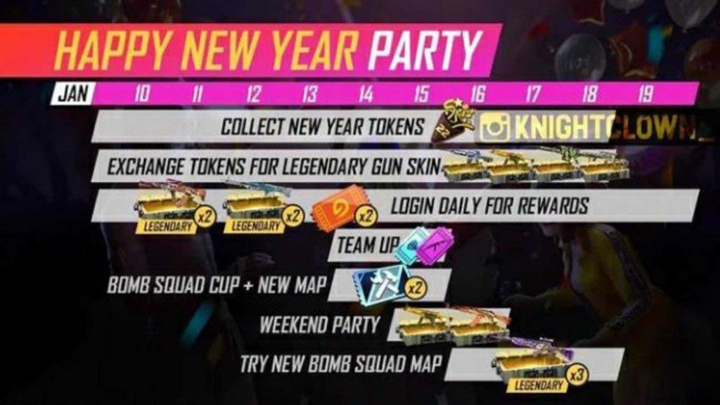 Free Fire Happy New Year Party: Leaked Event Schedule and Rewards (January 2022)