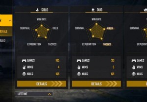 Alpha Gaming vs Lokesh Gamer: Free Fire Stats Breakdown for December 2021