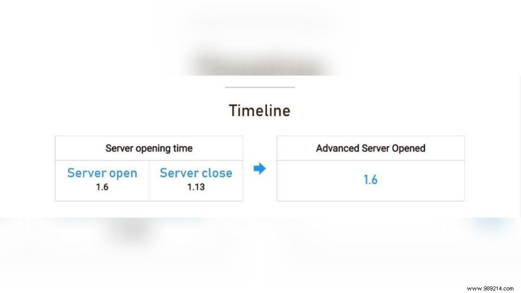 How to Secure Free Fire OB32 Advance Server Activation Code: Official Steps