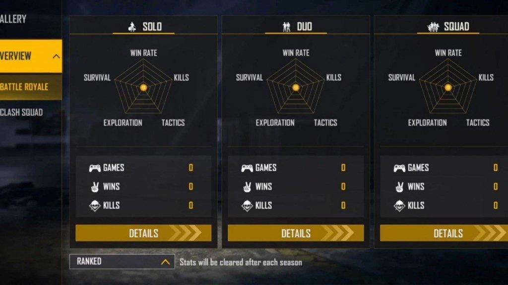 OP Vincenzo Free Fire ID, Lifetime & Ranked Stats, K/D Ratio, YouTube Channel & Earnings – January 2022