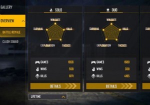 Daddy Calling s Free Fire ID, Stats, K/D Ratio, YouTube Channel & Earnings: January 2022 Insights