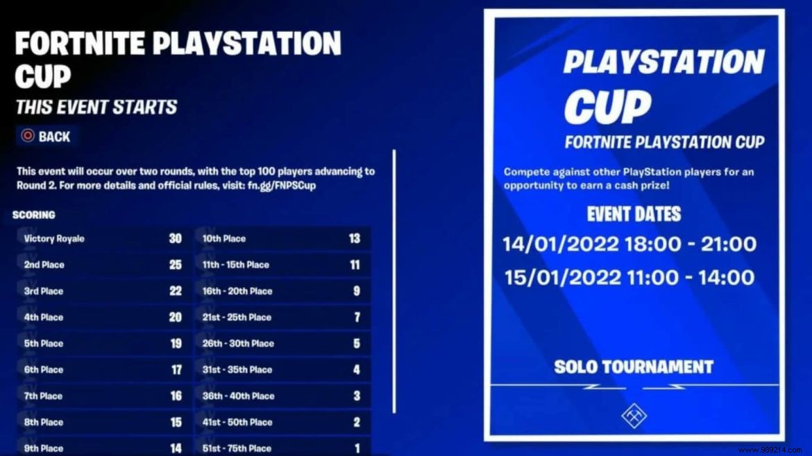 Fortnite PlayStation Cup: How to Join, Schedule, Prize Pool & Eligibility
