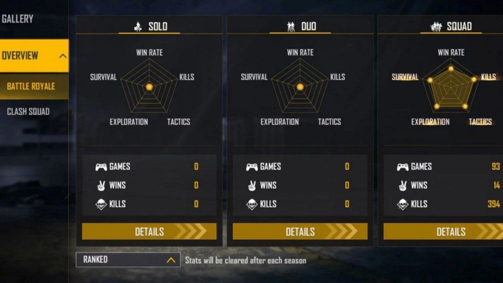 Pahadi Gamer s Free Fire ID, Lifetime & Ranked Stats, K/D Ratio, YouTube Channels & Earnings (January 2022)