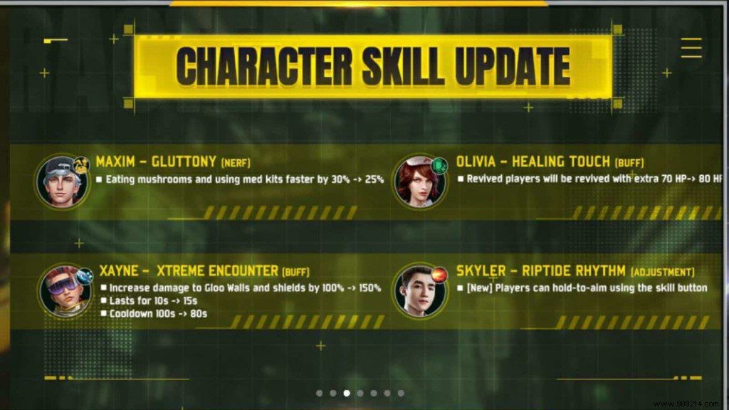 Skyler vs. DJ Alok: Top Free Fire Character After OB32 Update? Expert Comparison