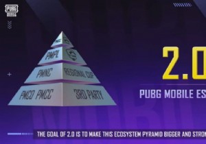 Tencent Unveils PUBG Mobile Esports 2022 Roadmap: Introducing Esports 2.0 and Key Expansions