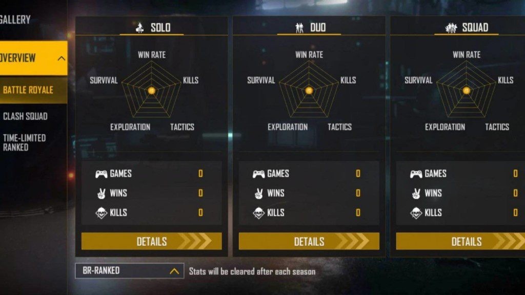 TSG Jash Free Fire ID, Lifetime & Ranked Stats, K/D Ratio, YouTube Channel, and Monthly Earnings – January 2022