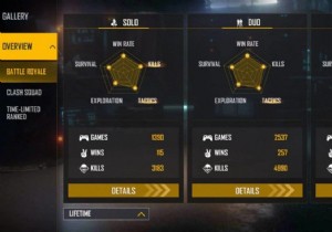 TSG Jash Free Fire ID, Lifetime & Ranked Stats, K/D Ratio, YouTube Channel, and Monthly Earnings – January 2022