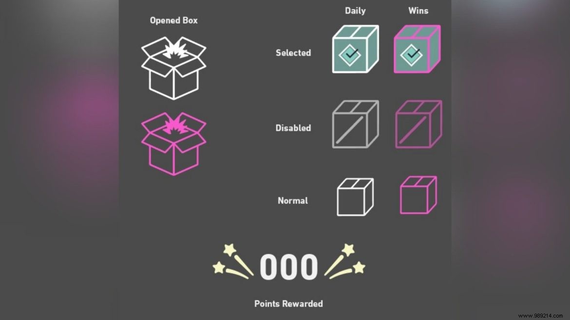 Valorant Leak: New Progression System Introduces Act Points and Reward Boxes