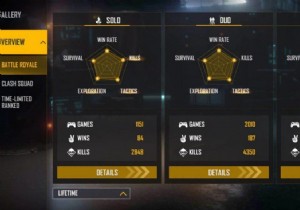 Badge 99 Free Fire Profile: ID, Lifetime & Ranked Stats, K/D Ratio, YouTube Channel & Earnings (Feb 2022)