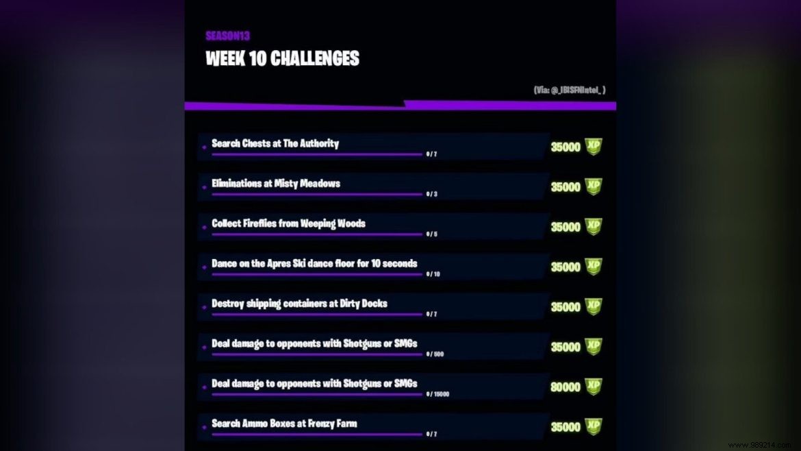 Fortnite Chapter 3 Season 1 Week 10 Challenges: Expert Guide to Easy Completion