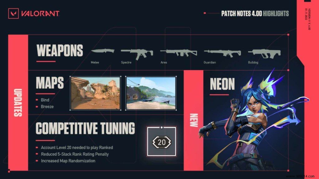 Valorant Patch 4.03: Brimstone Ultimate Enhancements, Deathmatch Improvements, and Key Weapon Upgrades