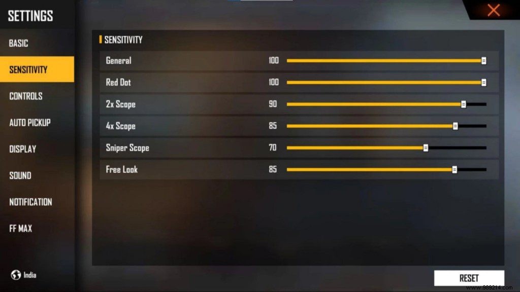 Best Free Fire Max Sensitivity Settings for Headshots: Pro Guide for February 2022