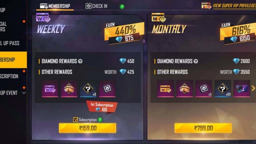 Free Fire MAX Weekly Membership: Rewards, Diamonds, Benefits & How to Claim
