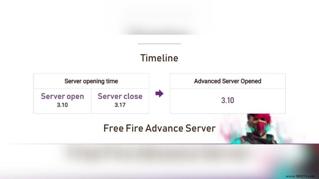 Free Fire OB33 Advance Server: Official Timeline, Release Date, and Key Details