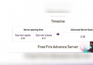 Free Fire OB33 Advance Server: Official Timeline, Release Date, and Key Details