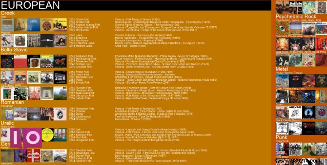 Ditch the Algorithms: 5 Trusted Ways to Discover Music from Real People