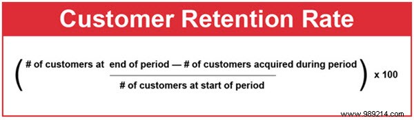 3 Proven Ways to Lower Customer Acquisition Costs and Boost Retail Profits