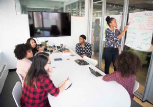 3 Essential Reasons Your Marketing Team Needs Collaboration Today