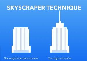 10 Proven Link Building Strategies to Supercharge Your SEO Rankings