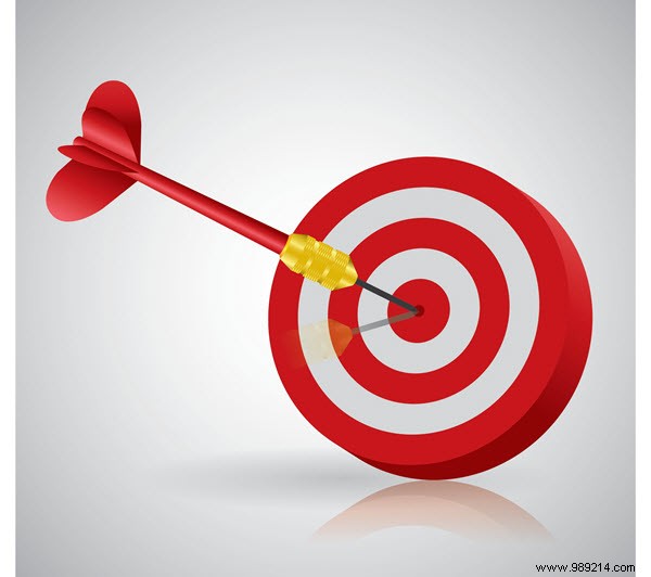 10 Proven Habits of Highly Successful People to Achieve Lasting Success