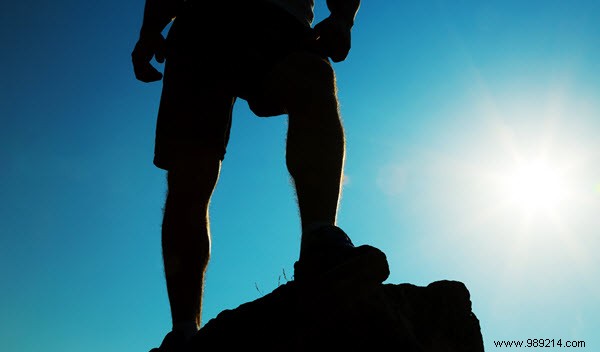 10 Proven Habits of Highly Successful People to Achieve Lasting Success