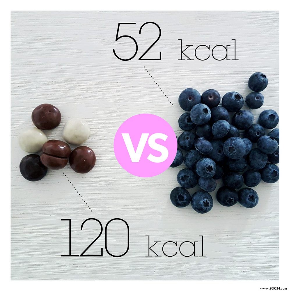 Calories in Sinterklaas Treats: What You Really Consume on Pakjesavond