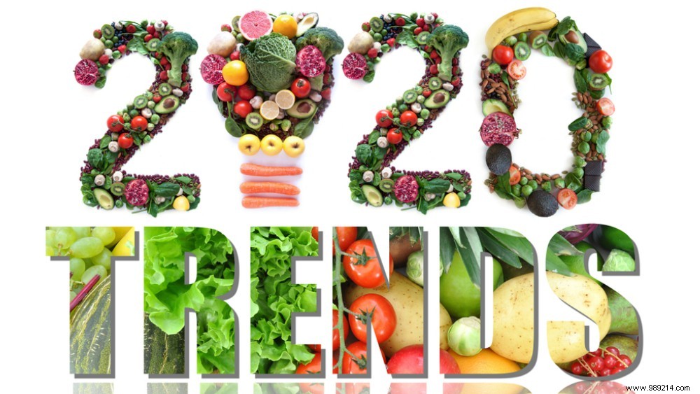 Top Food Trends for 2020: Expert Insights from Trend Watchers